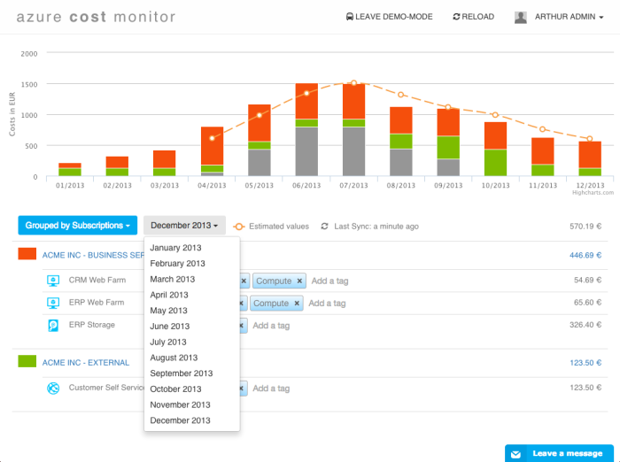 Azure Cost Monitor